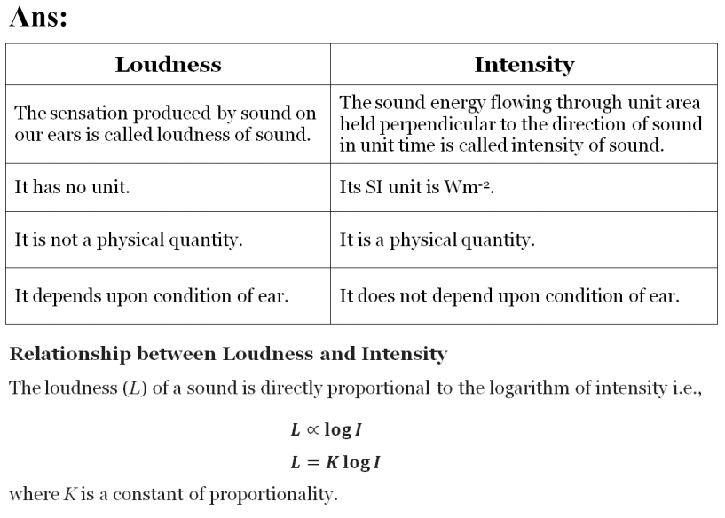 Class 10 Physics 2019 Q2 ii